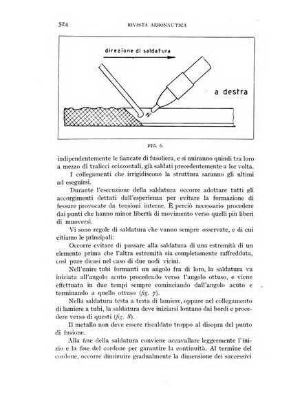 Rivista aeronautica