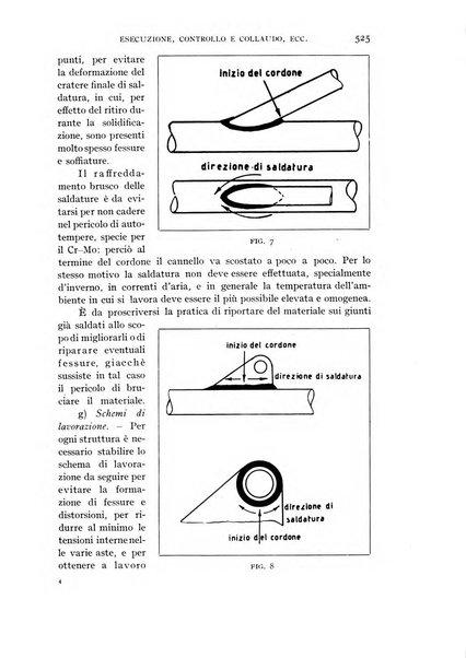 Rivista aeronautica