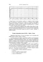 giornale/CFI0364270/1938/v.2/00000624