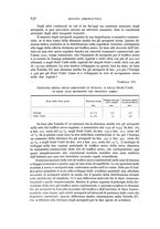 giornale/CFI0364270/1938/v.2/00000652