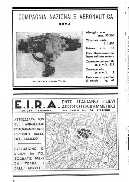 Rivista aeronautica