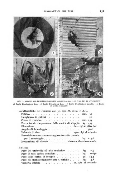 Rivista aeronautica