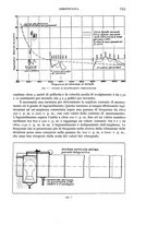 giornale/CFI0364270/1939/v.1/00000191