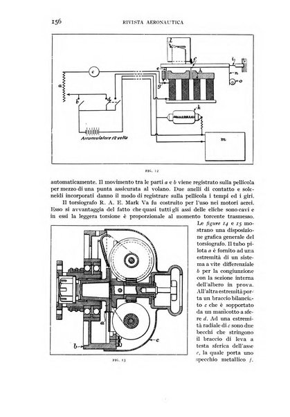 Rivista aeronautica