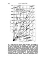 giornale/CFI0364270/1939/v.1/00000198