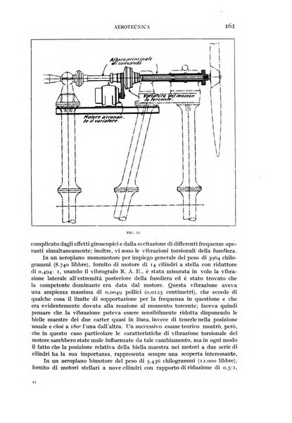 Rivista aeronautica