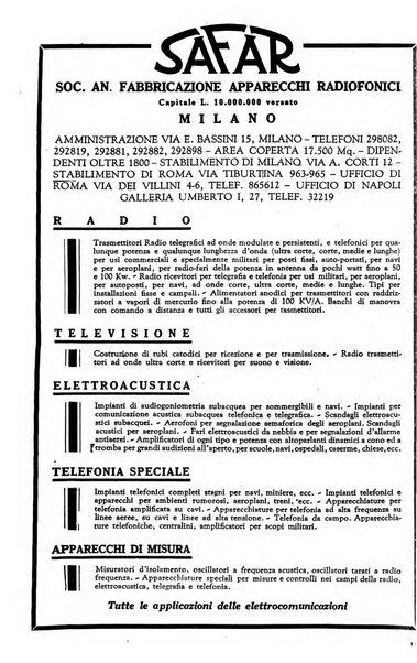 Rivista aeronautica