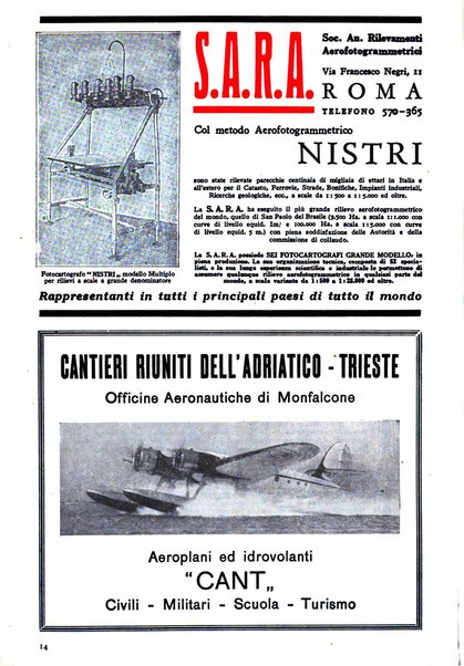 Rivista aeronautica