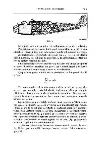 Rivista aeronautica