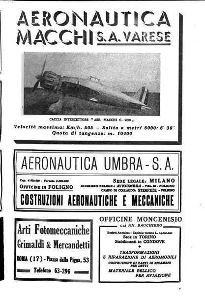 Rivista aeronautica