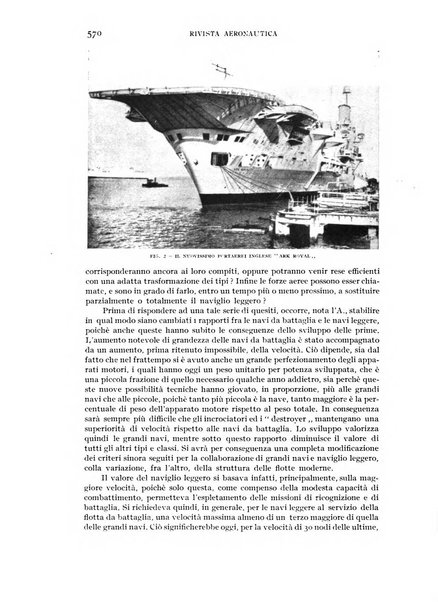 Rivista aeronautica