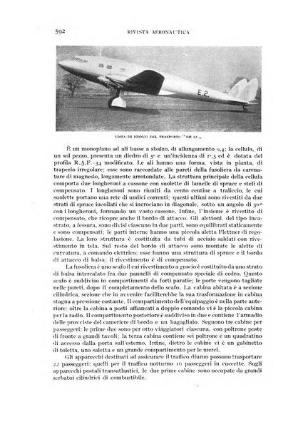 Rivista aeronautica