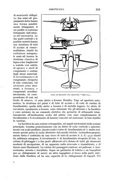 Rivista aeronautica