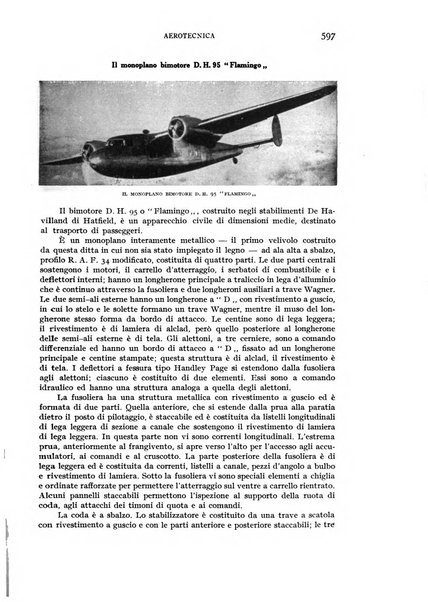 Rivista aeronautica