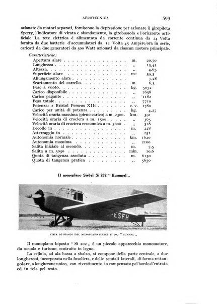 Rivista aeronautica