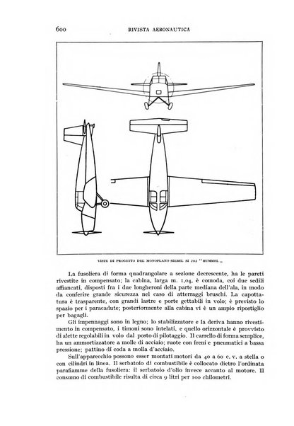 Rivista aeronautica