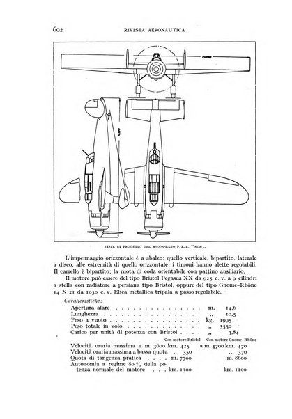 Rivista aeronautica