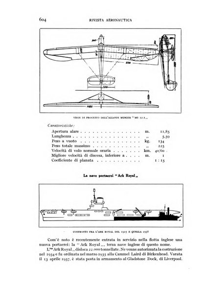 Rivista aeronautica