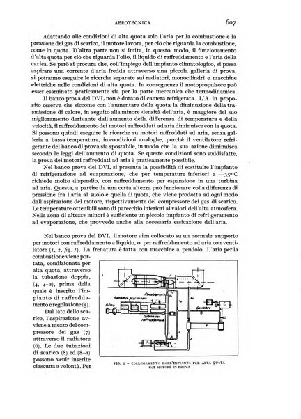 Rivista aeronautica