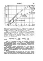 giornale/CFI0364270/1939/v.1/00000735