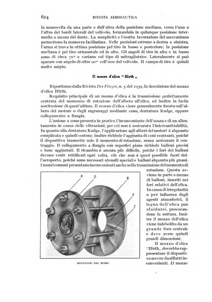 Rivista aeronautica