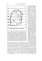 giornale/CFI0364270/1939/v.1/00000756