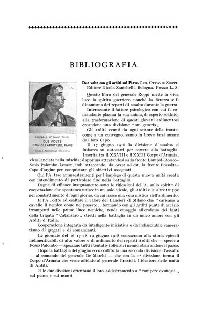 Rivista aeronautica