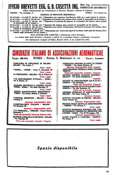 Rivista aeronautica