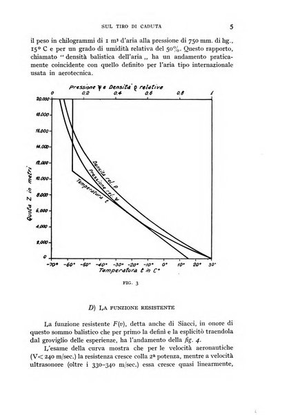 Rivista aeronautica