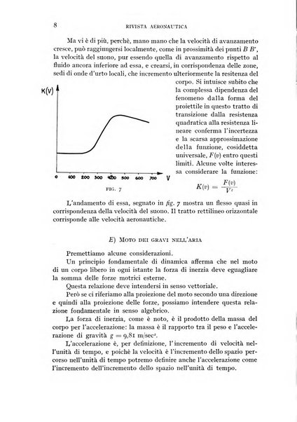 Rivista aeronautica