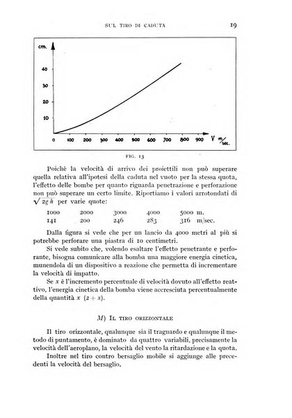 Rivista aeronautica