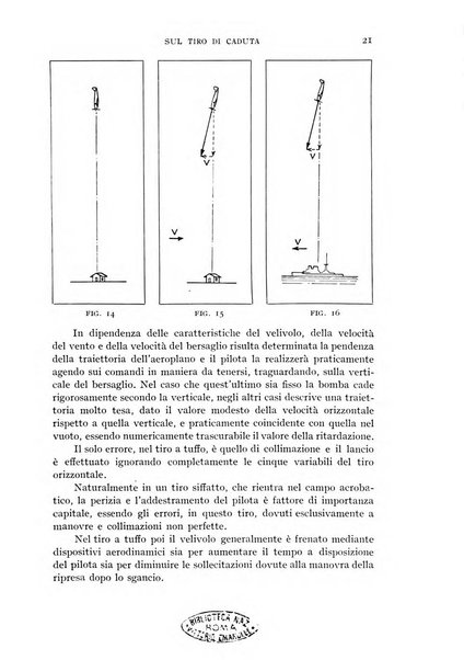 Rivista aeronautica