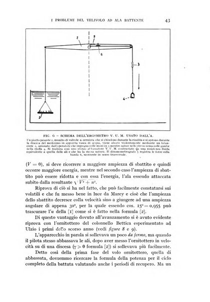 Rivista aeronautica