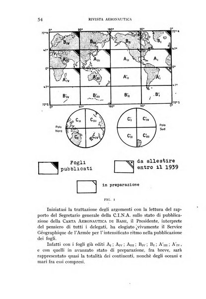 Rivista aeronautica