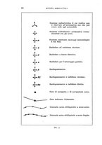 giornale/CFI0364270/1939/v.1/00000938