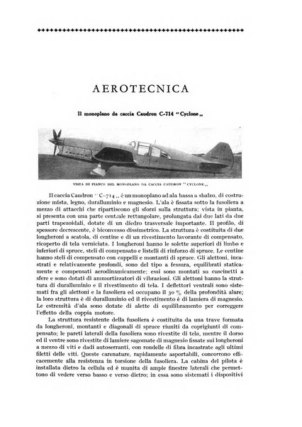 Rivista aeronautica