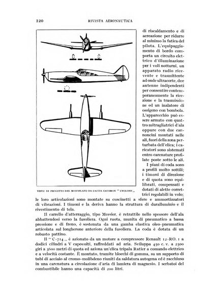 Rivista aeronautica