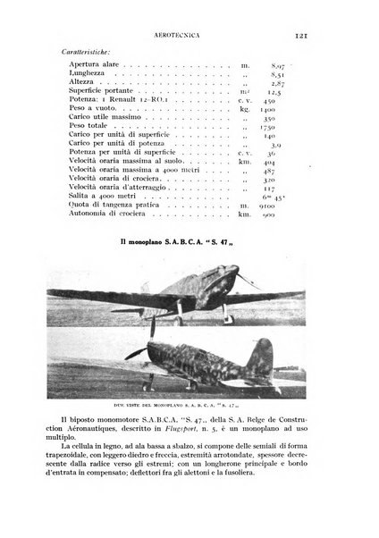 Rivista aeronautica