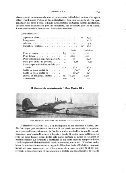 Rivista aeronautica