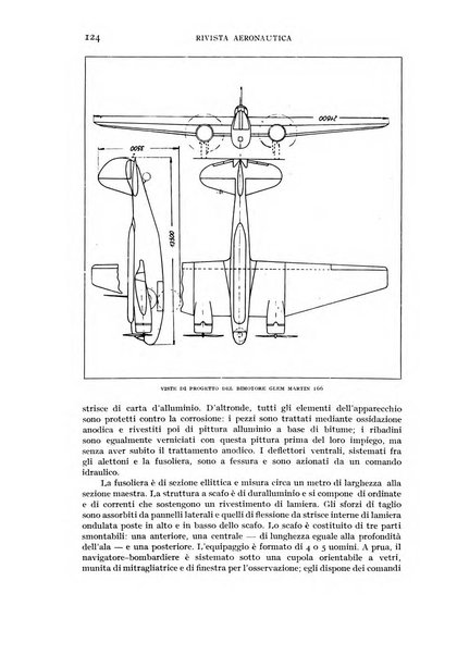 Rivista aeronautica