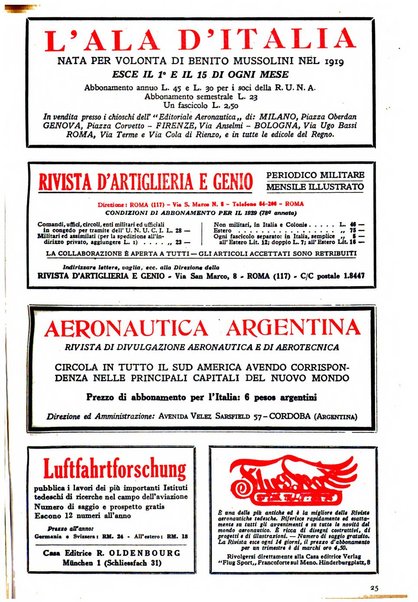 Rivista aeronautica