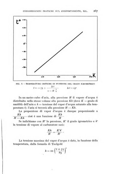 Rivista aeronautica