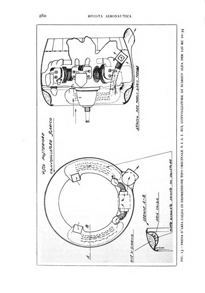 Rivista aeronautica