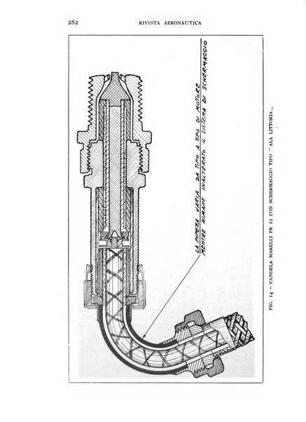 Rivista aeronautica