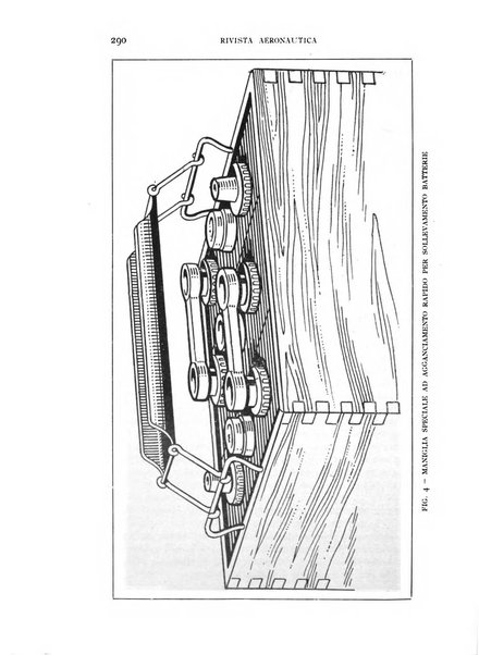 Rivista aeronautica