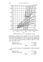 giornale/CFI0364270/1939/v.1/00001228