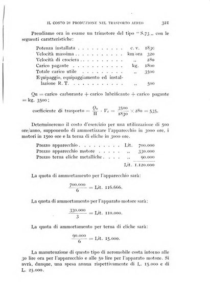 Rivista aeronautica