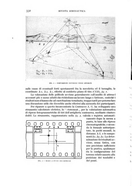 Rivista aeronautica