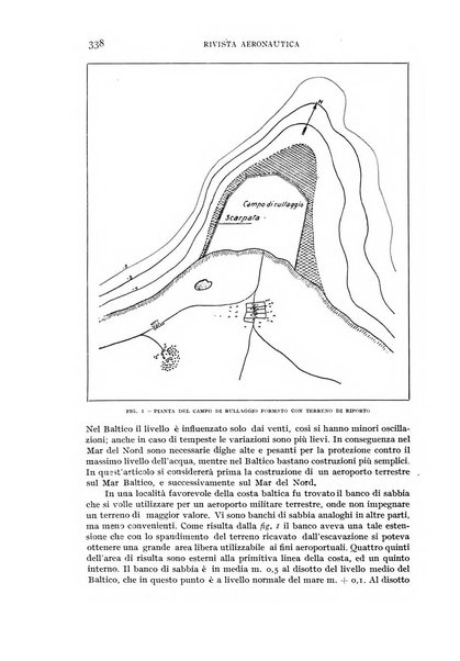 Rivista aeronautica