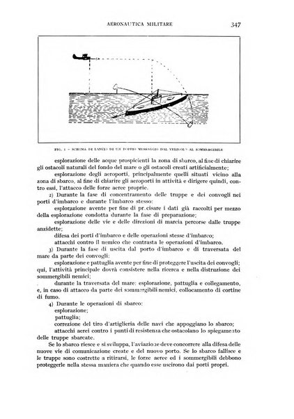 Rivista aeronautica